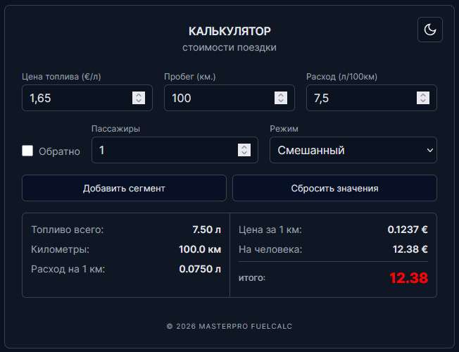 <span class="entry-title-primary">Калькулятор расхода топлива для авто. Приложение для Android</span> <span class="entry-subtitle">Для водителей и любителей...</span>